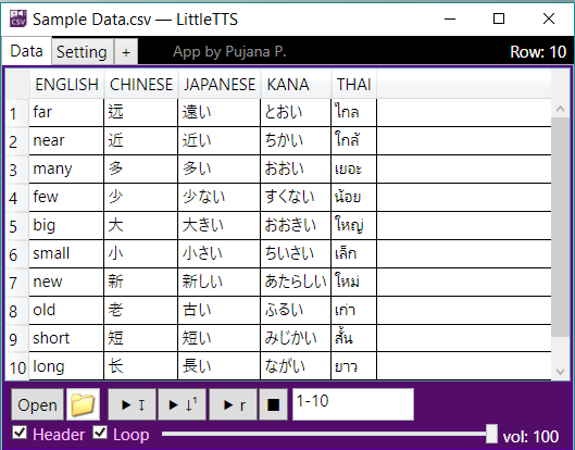 Little Tts Table Based Multilingual Tts P Library